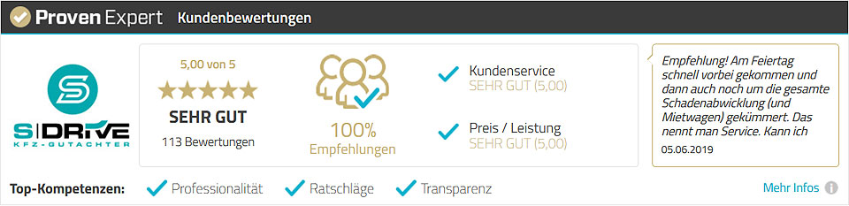 Kfz Gutachter Hamburg S DRIVE Proven Expert