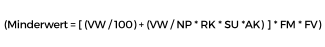 Wertminderung Formel Marktrelevanz und Faktorenmethode