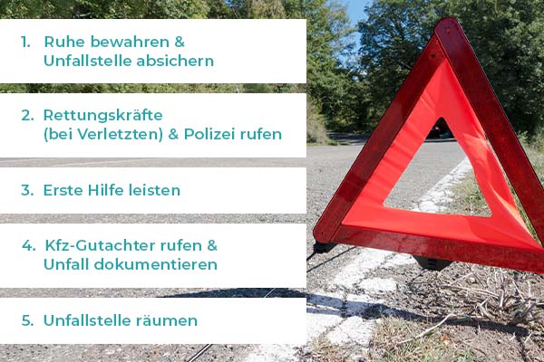 Verhalten nach Unfall